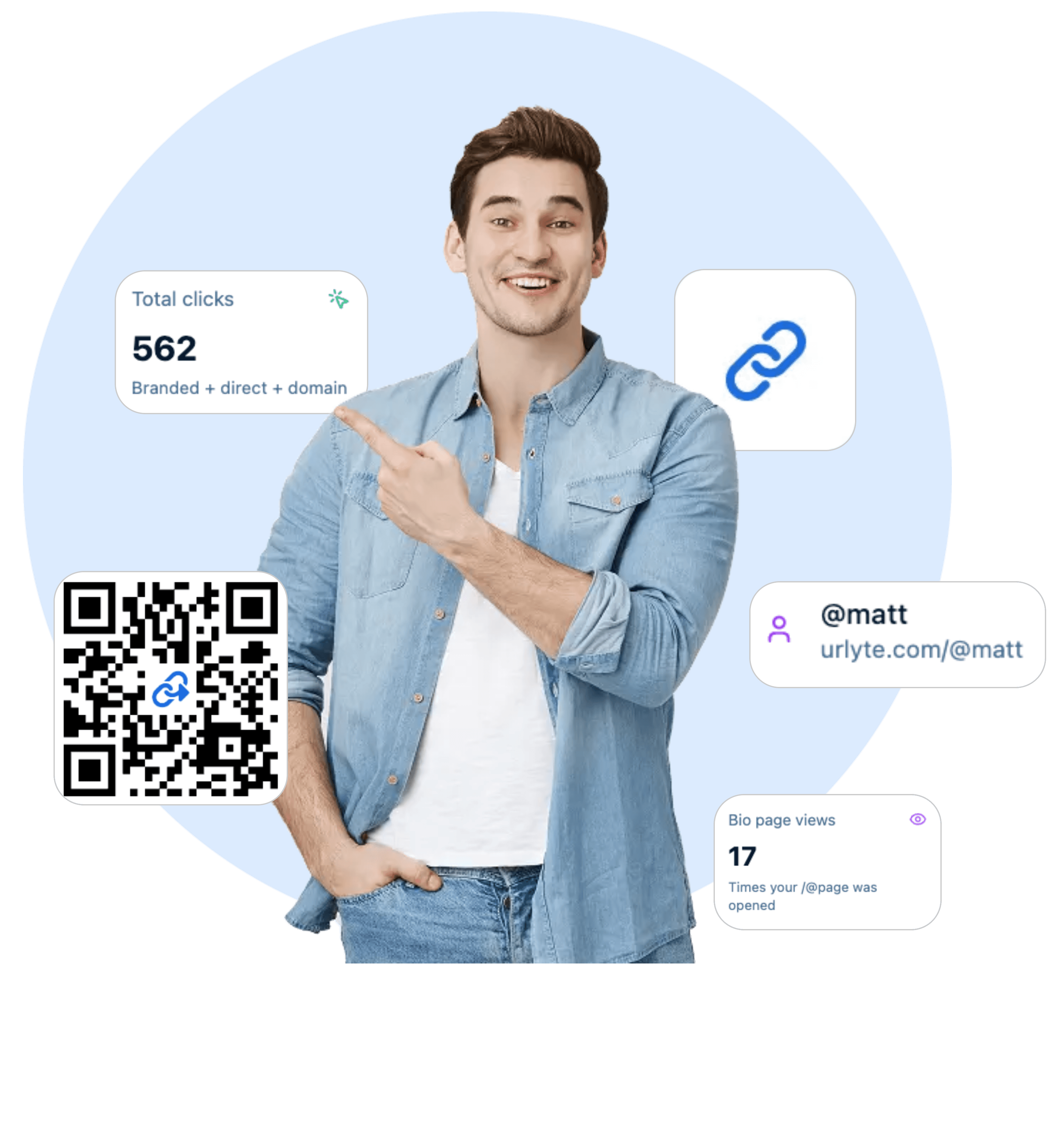 Link Shortener preview