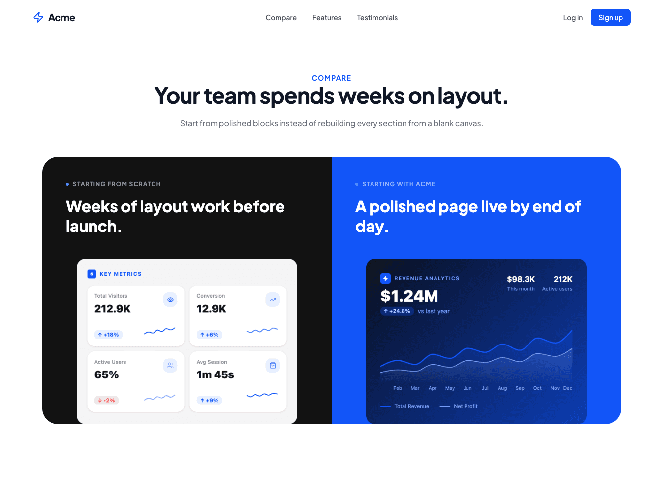 Minimalist SaaS template features section