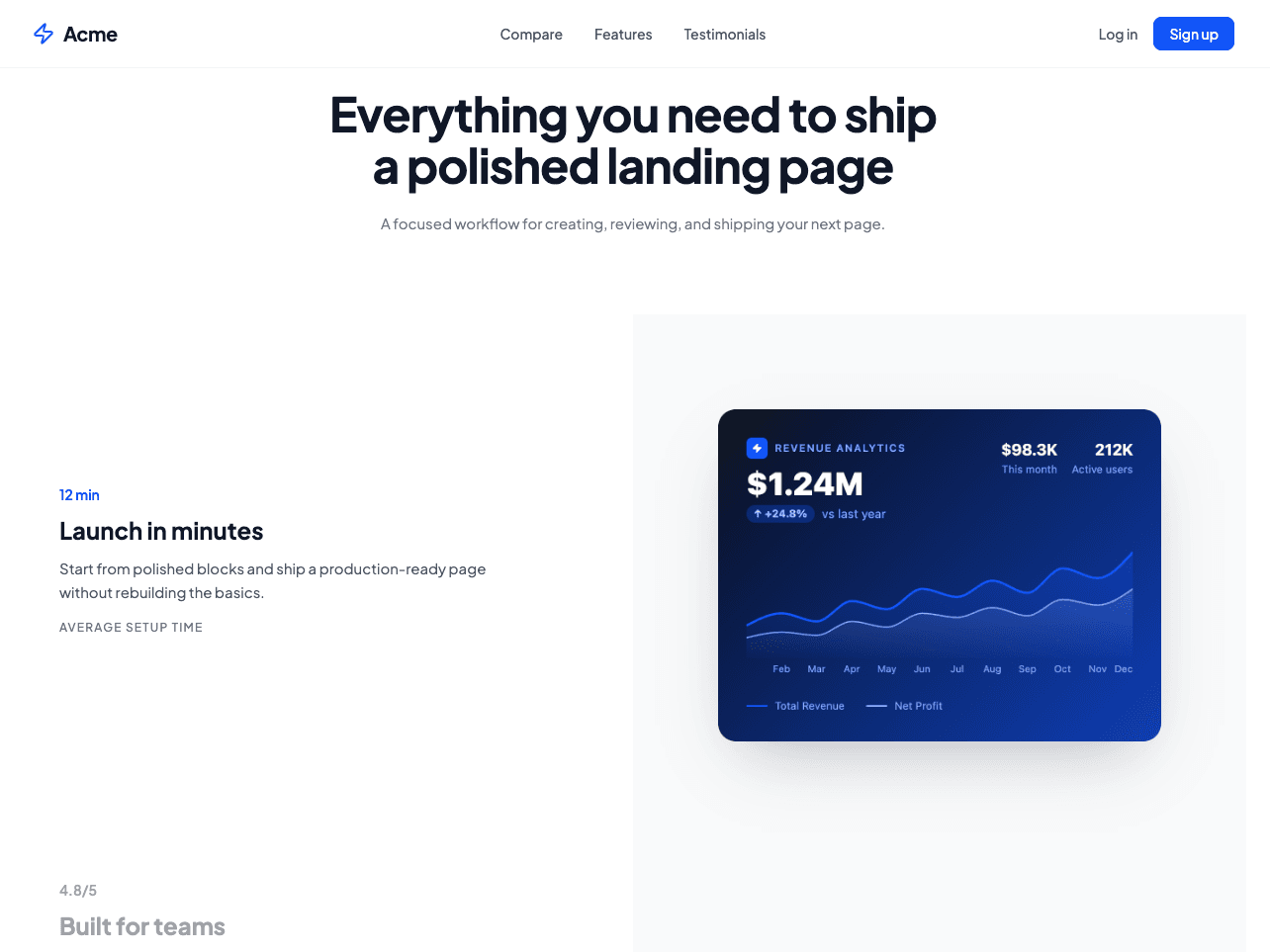 Minimalist SaaS template analytics section