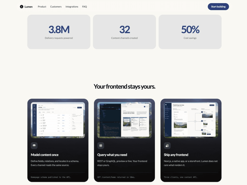 Startup SaaS Landing template product section
