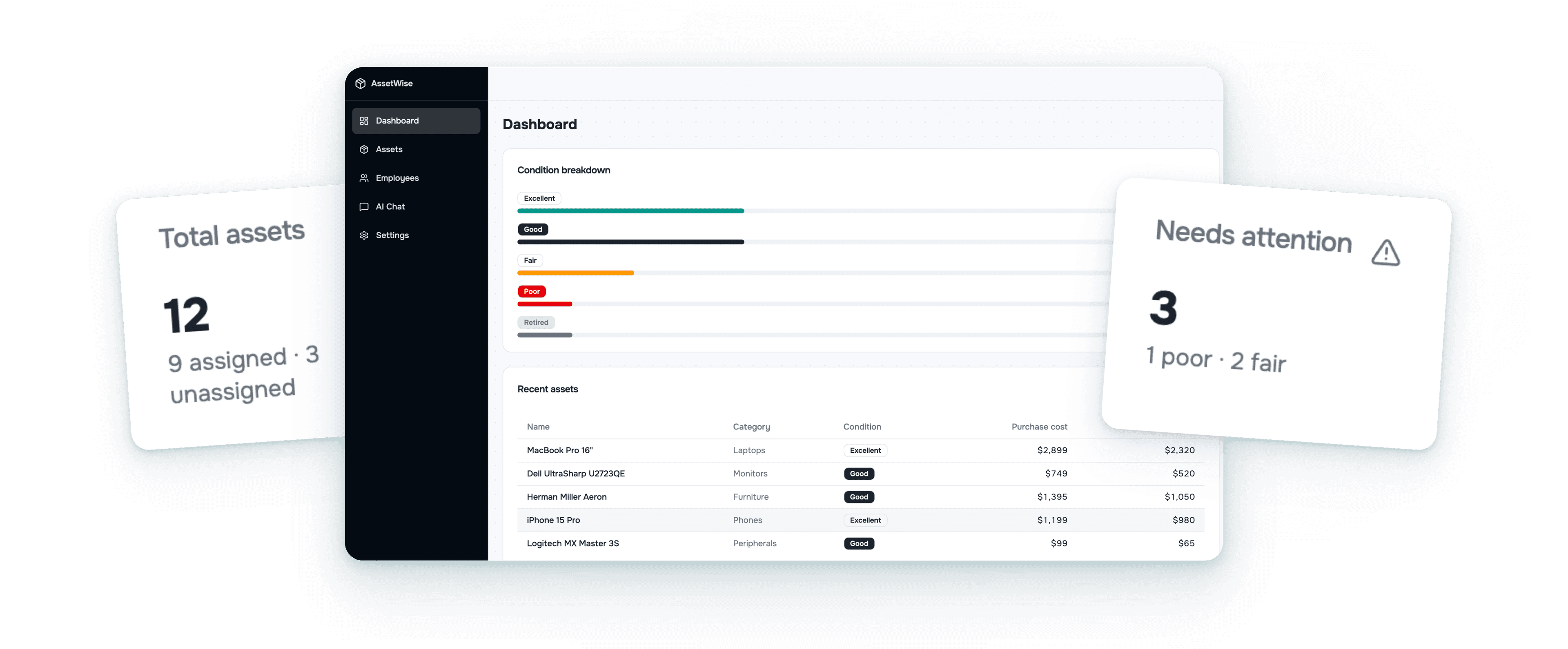 Asset management dashboard landing page asset