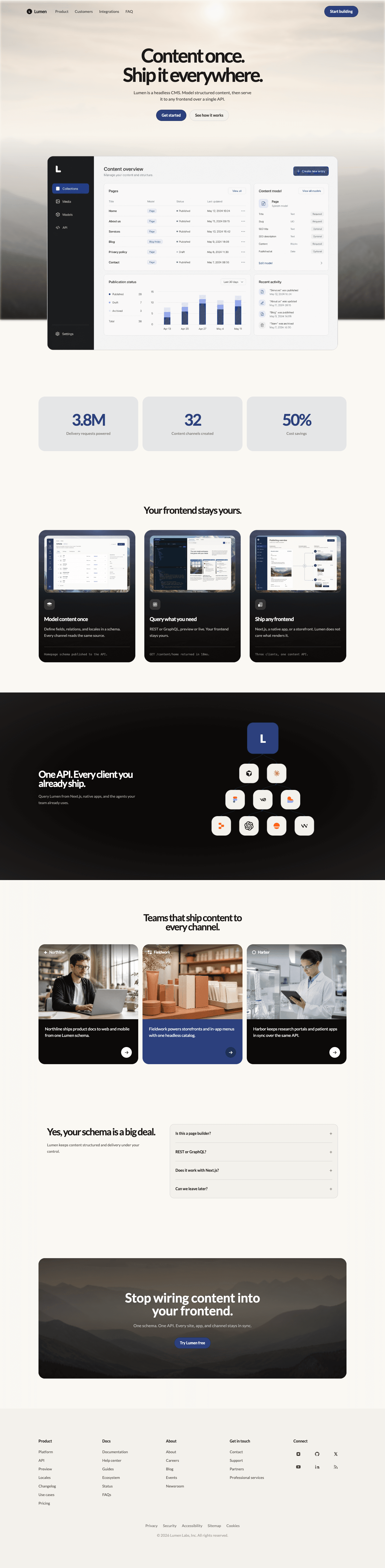 Startup SaaS Landing full page preview