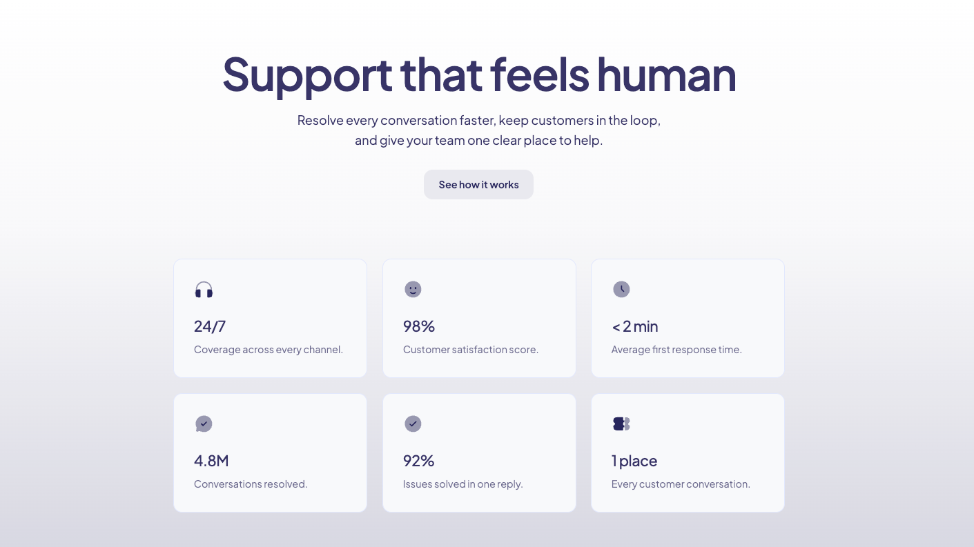 Metrics Section preview
